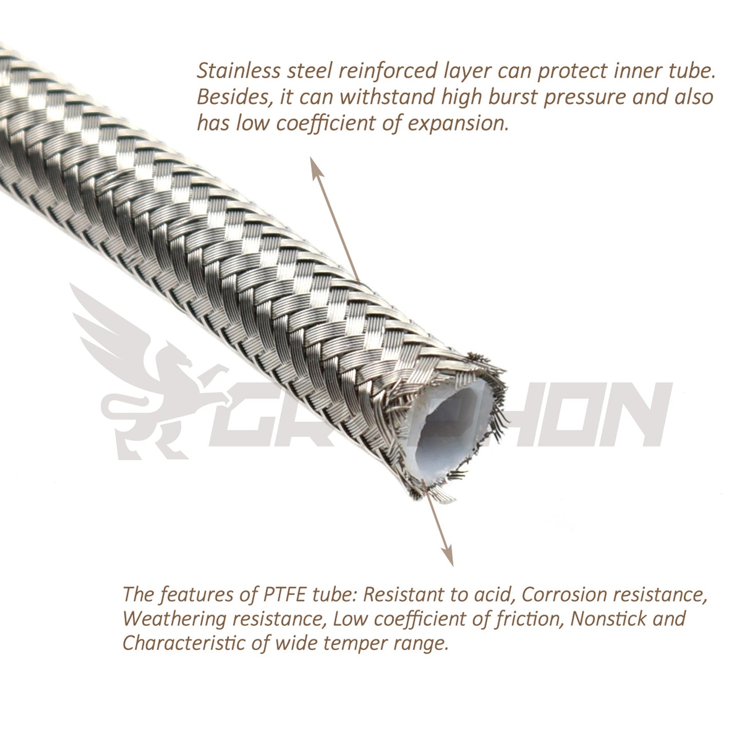 PTFE Teflon stainless braided hose for turbo oil water line, heat-resistant and durable