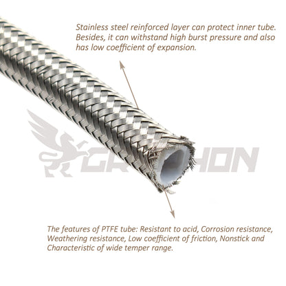 Braided PTFE Hose Assemblies 4AN 1/4" Hose