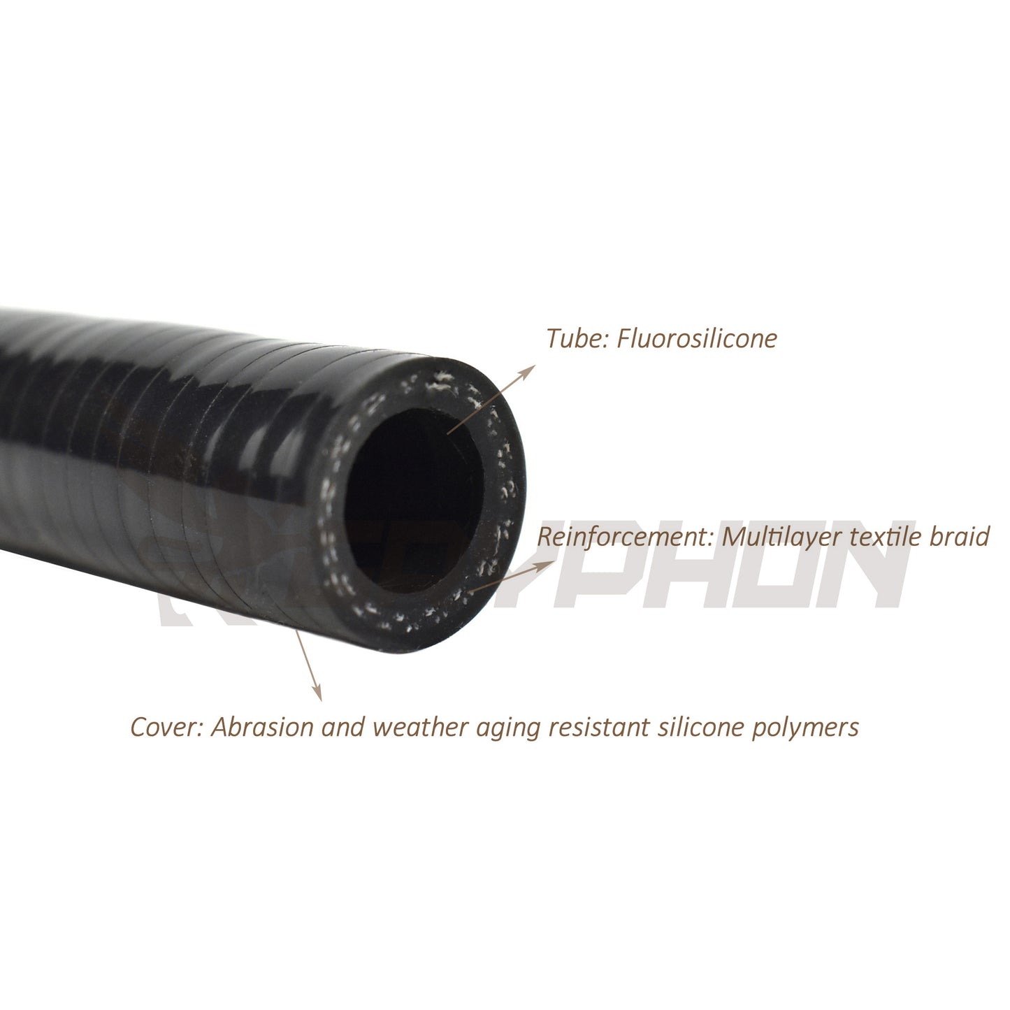 Upgrade Turbo Coolant Line Repair Hose Kit For BMW 7" G11 G12 750i 750iX N63R
