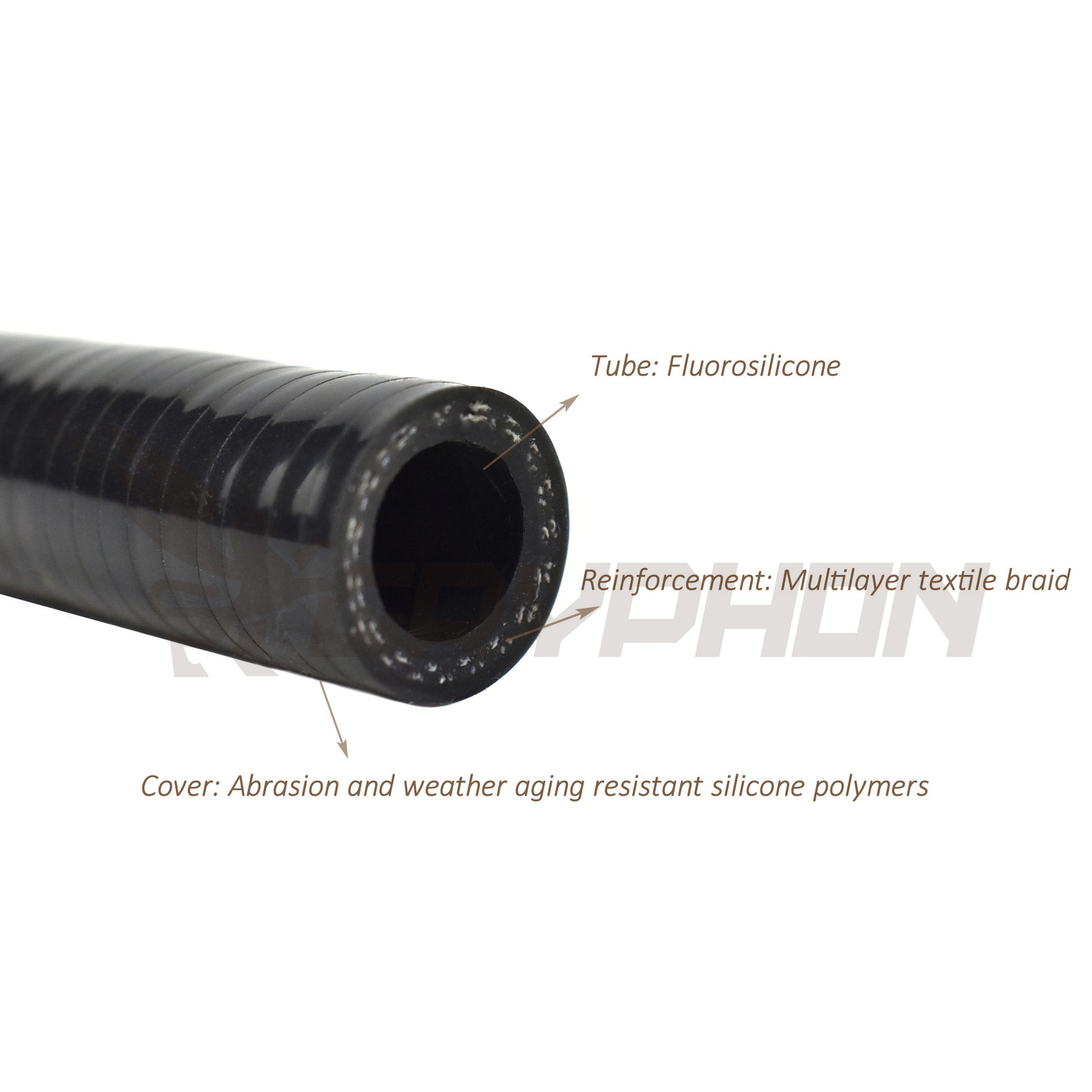 Upgrade Turbo Coolant Line Repair Hose Kit For BMW 7" G11 G12 750i 750iX N63R