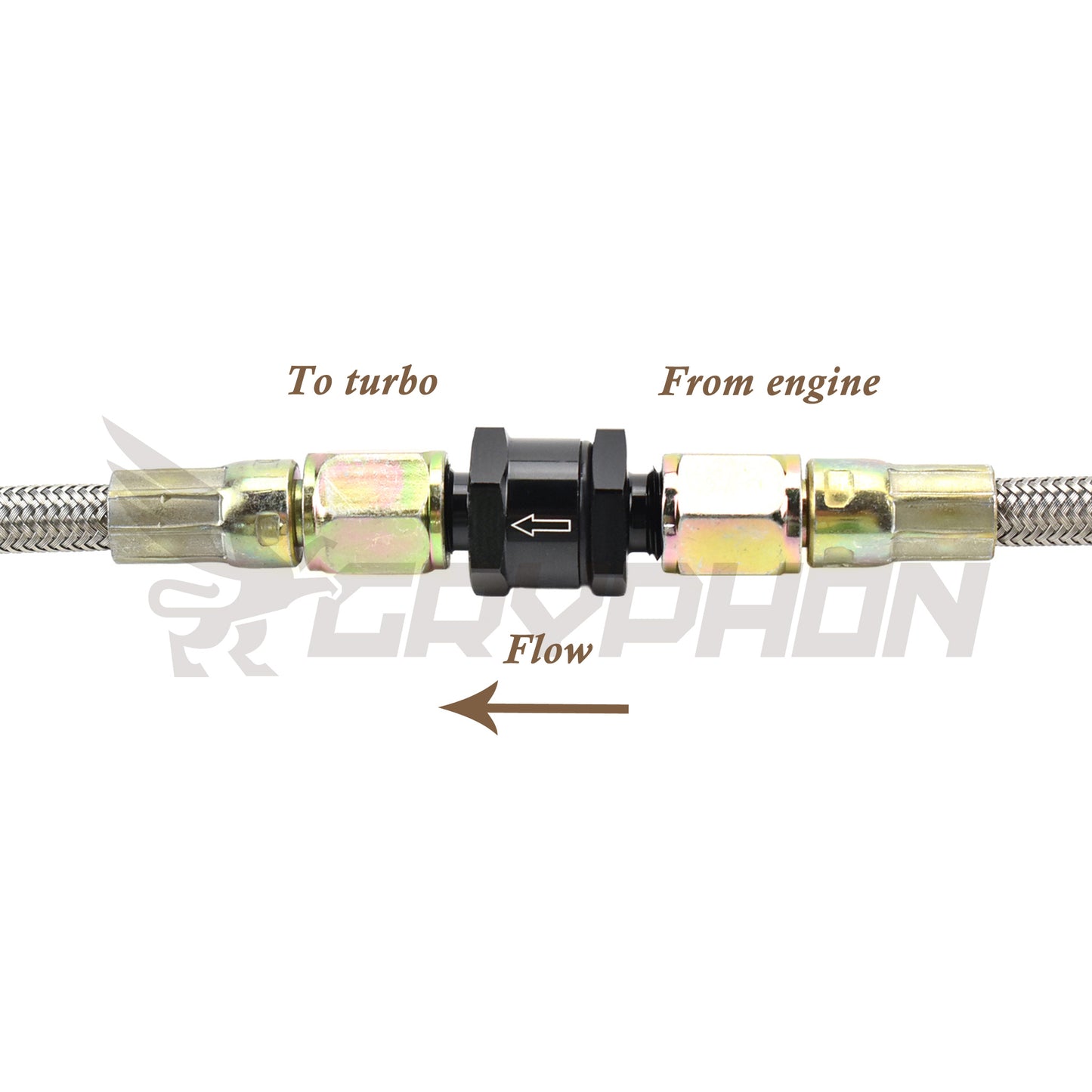 Installed inline turbo oil filter in braided 4AN oil feed line